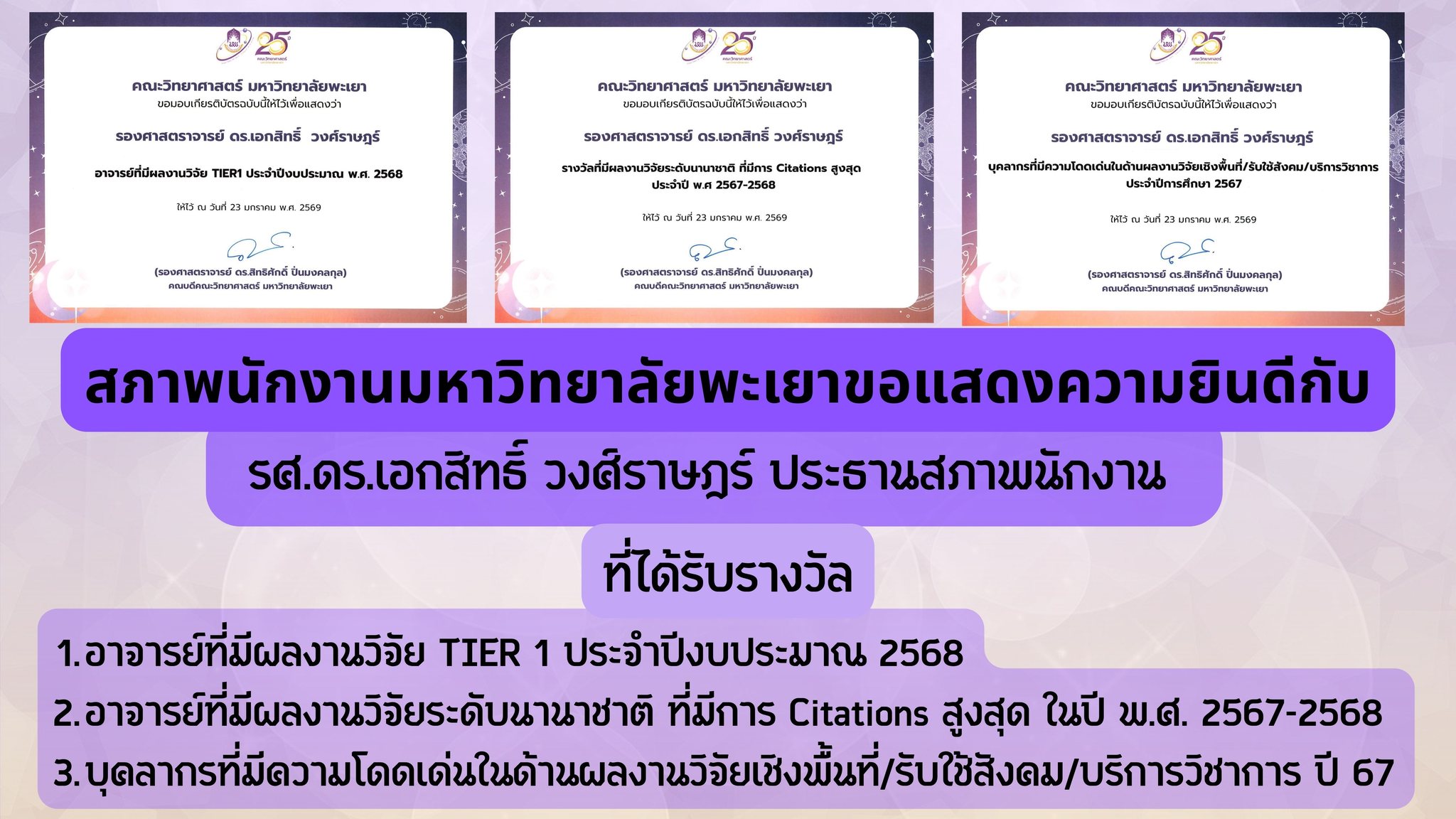 สภาพนักงาน มหาวิทยาลัยพะเยา 